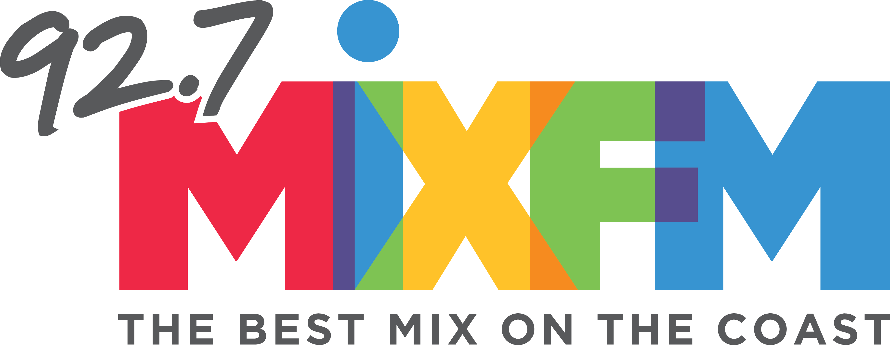 Русский микс волна. Радио микс. Микс ФМ логотип. Nokia Mix Radio логотип. Микс ФМ Рязань.